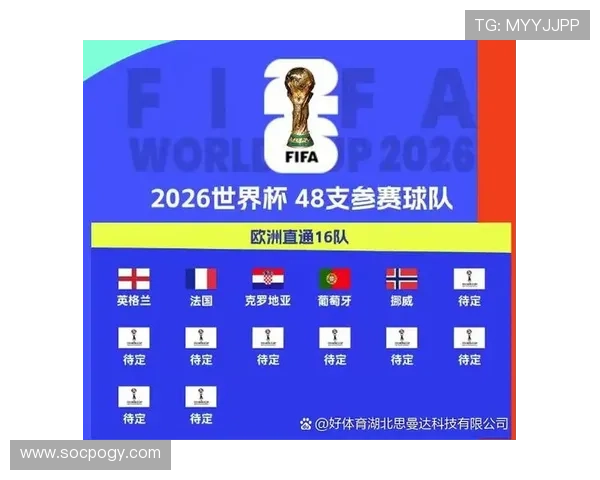 2026世界杯小组赛收官总结:强队表现与黑马球队盘点 2026世界杯小组赛收官总结:强队表现与黑马球队盘点